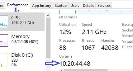 System Uptime show Taskmgr