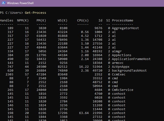 Top 50 Powerful PowerShell Commands - Powershell Process