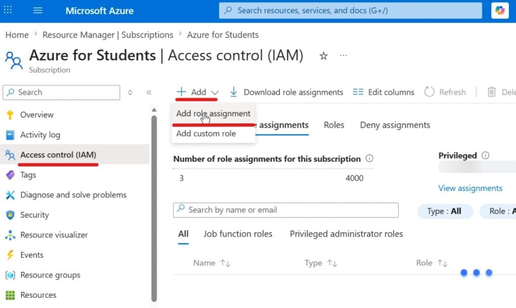 Azure Management - Azure RBAC