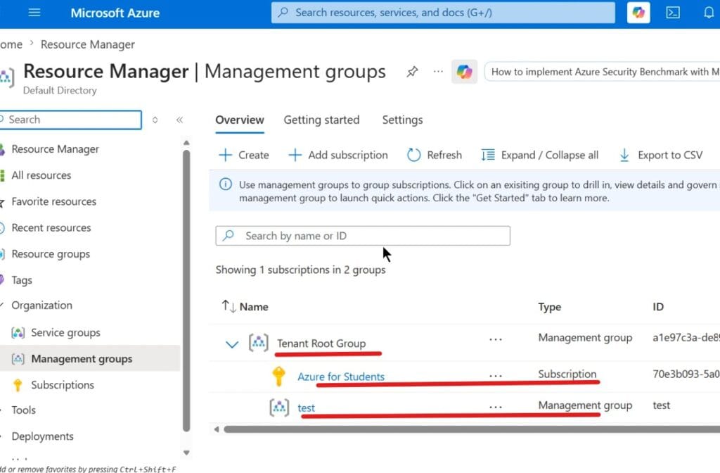 Azure Management - Management Group